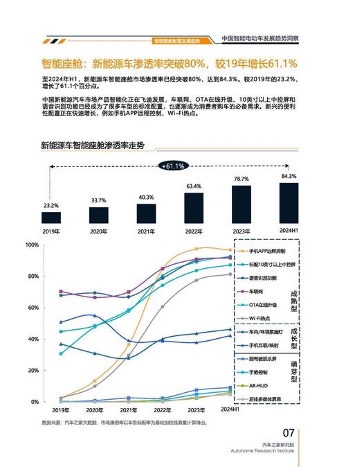 深圳坪山区蓝创海企业管理咨询起亚对未来市场的预测，名爵汽车品牌文化的传播